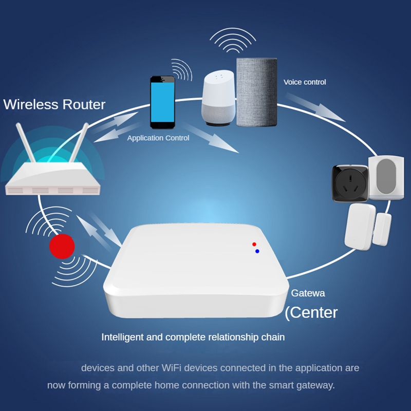 ทูยา กราฟฟิตี้ สมาร์ท ไวร์เลส  - Smart Light Switch Wifi บทวิจารณ์และราคา