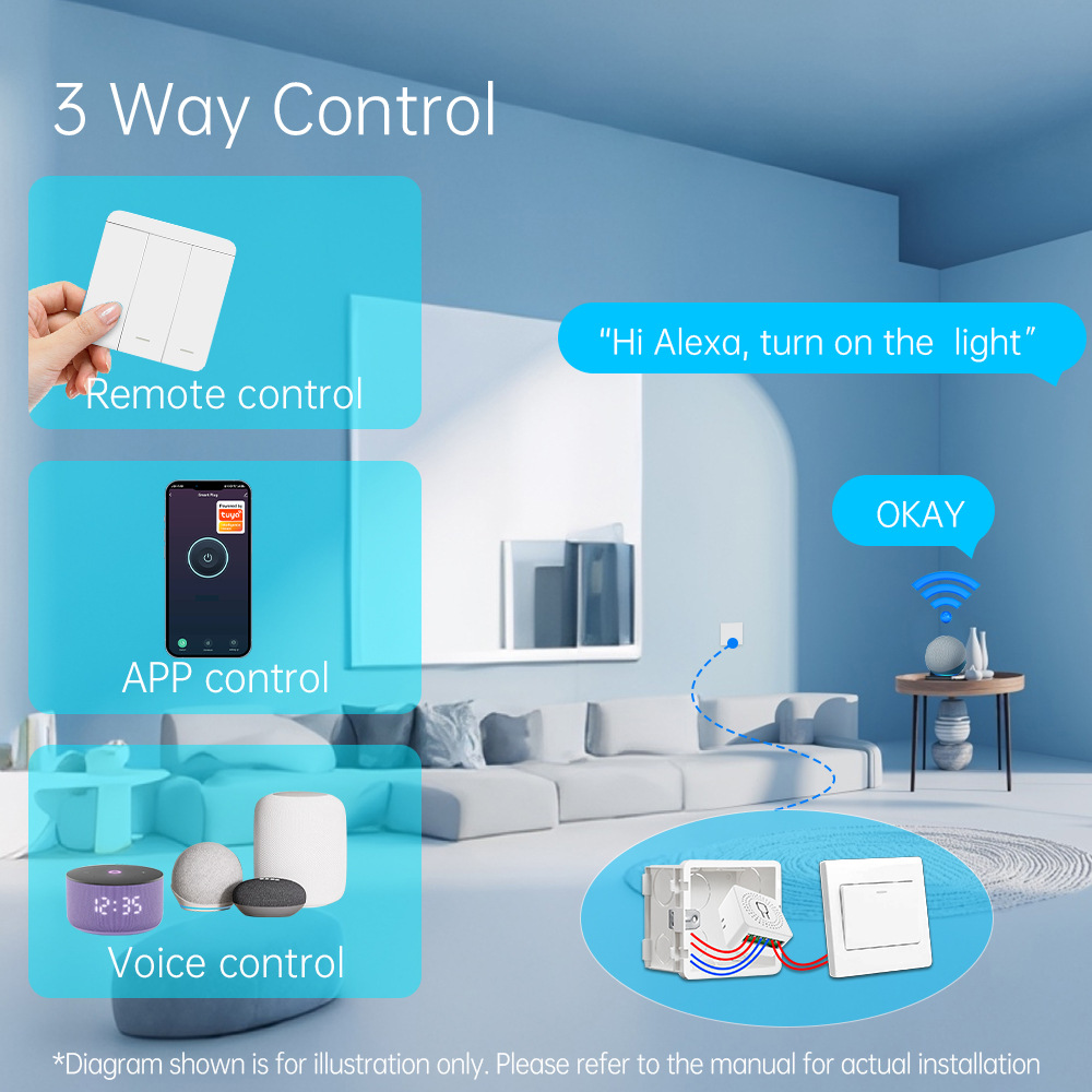สวิตช์ไฟอัจฉริยะ Tuya WiFi สมา - Smart Light Switch Wifi บทวิจารณ์และราคา