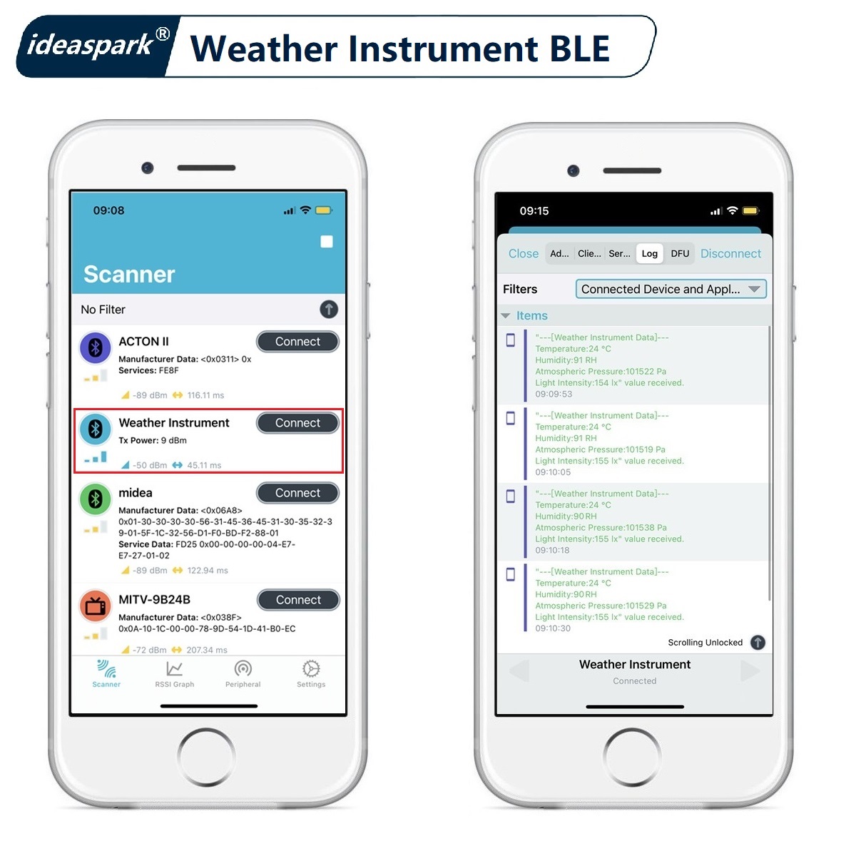 ESP32 Weather Station Weather  - Esp32 Smart Home Kit บทวิจารณ์และราคา